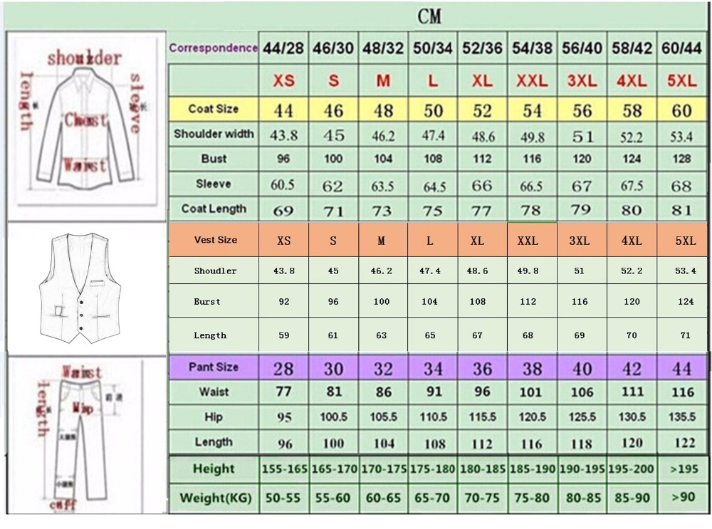 Özel Tasarım Altın Yaka Fildiş - Men'S Grooming Jacket incelemesi ve fiyatı