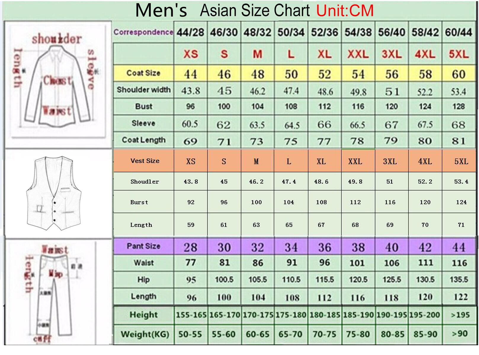Erkekler İçin Özel Dikimli, İş - Men'S Grooming Edit incelemesi ve fiyatı