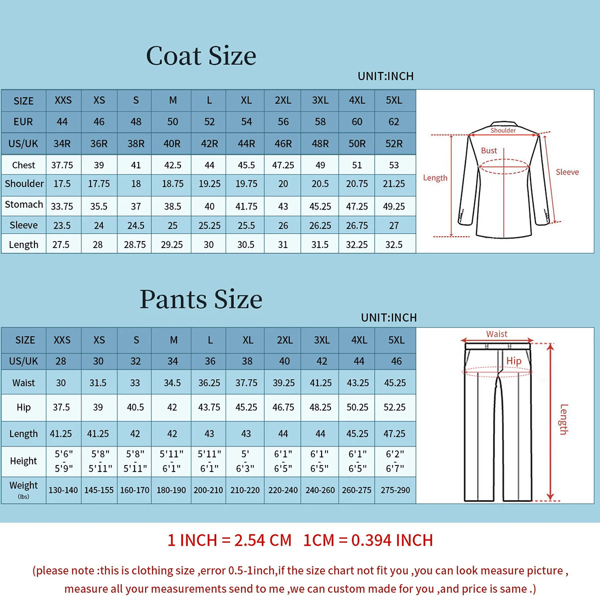 Kişiye Özel Lüks Erkek Takımla - Men'S Grooming Jacket incelemesi ve fiyatı